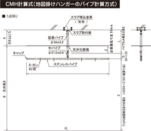 スプリング巻上式（ケース入り）