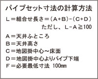 パイプセット寸法の計算方法